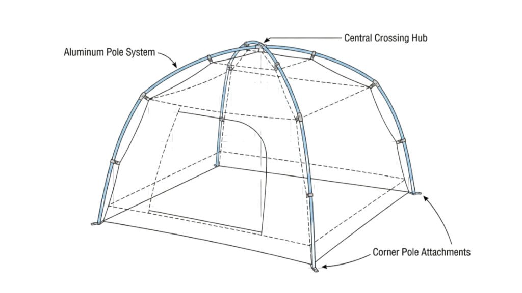 Illustration of the 4-pole geodesic frame of the Browning Glacier tent.